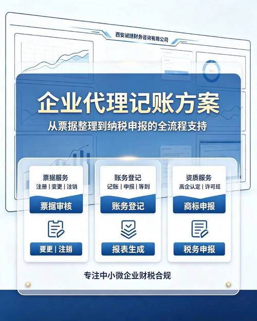 三、西安诚捷财务咨询全方位解读 从服务内核到本地化优势